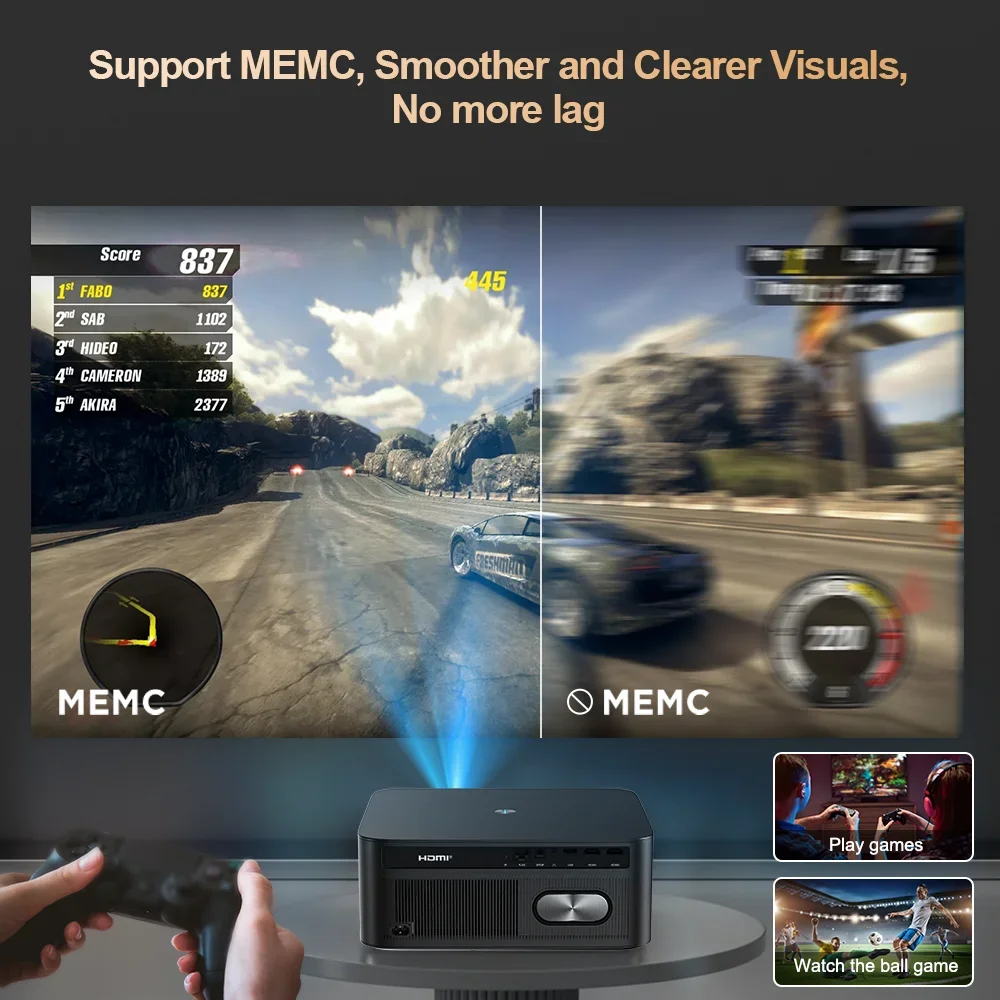 TD98 Full HD 1080P Projector WiFi LED 2K 4K Projectors Video Movie Smart Aoto Focus Correction Pk Dl I.1311263828 - View #9