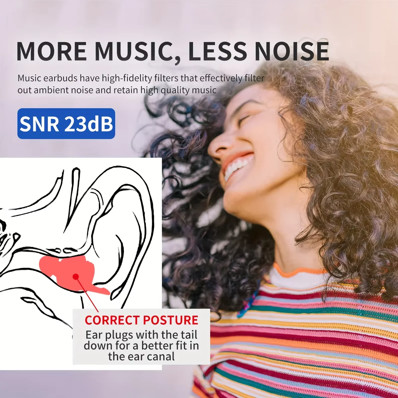 High Fidelity Reusable Earplugs for Music Events and Noise Reduction