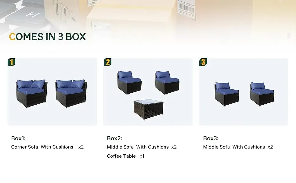 Sent from three packages