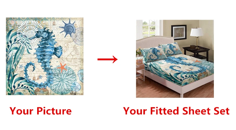 Description Picture 2 of itemCustom Fitted Sheet from Photos, Personalized Bed Sheets for Home Decor, Customized DIY Bed Cover Deep Pocket with 2 Pillowcase