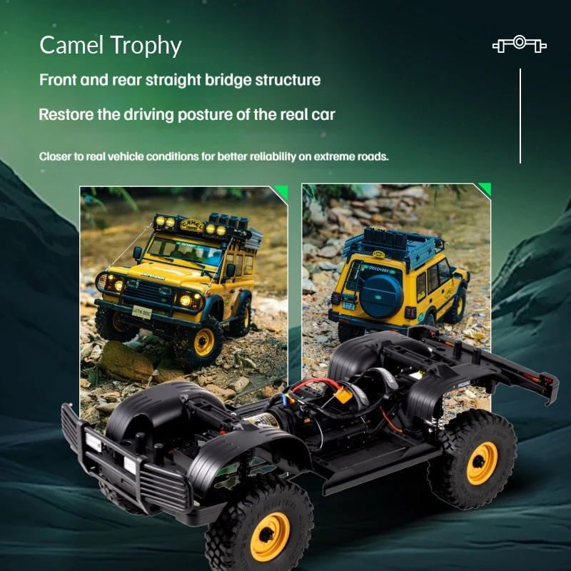 RC-bil RS Defender/Discovery/Range Rover 1:10 4WD 2.4GHz 60km/t