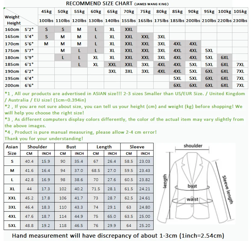 Blazer Sizing Chart tca.dothome.co.kr