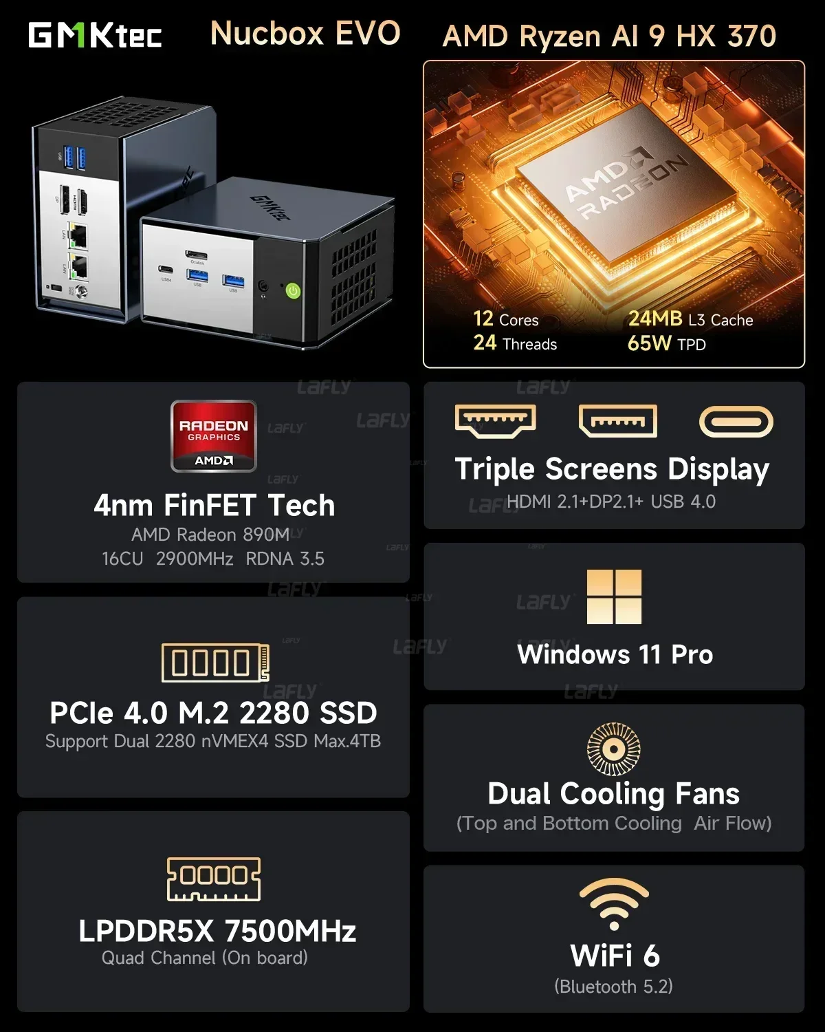 GMKtec EVO-X1 AMD Ryzen AI 9 HX370 Mini PC 12-core 24-thread