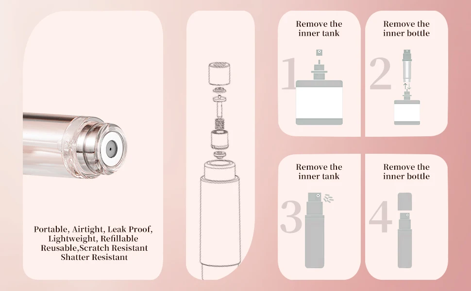 Louischanzl atomizzatore per profumo in ecopelle da viaggio_voghion.com
