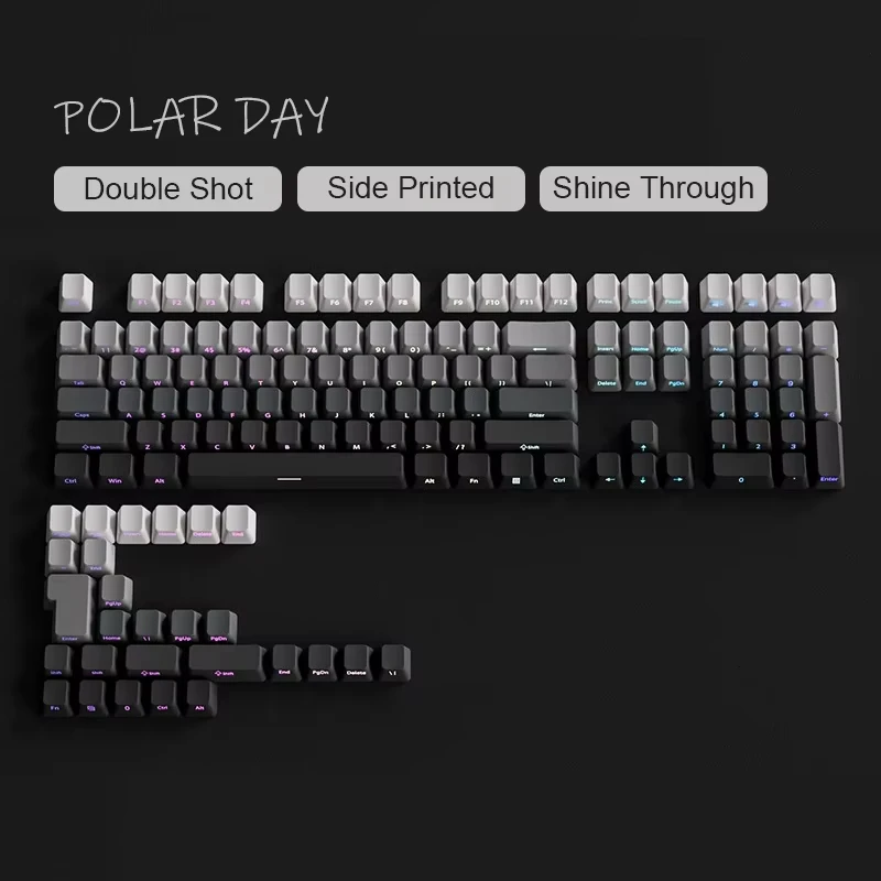 Gradient Green Shine Through Keycaps - PBT Double Shot Side Printed, OEM Profile for Gaming Keyboards (135 Keys)