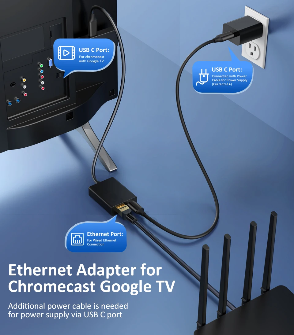Adaptador Ethernet Zexmte para Chromecast 4k Google tv Usb c Tipo-c para 100mbps Placa de Rede para Smartphones Tablets Dispositivos Android - Imagem 5