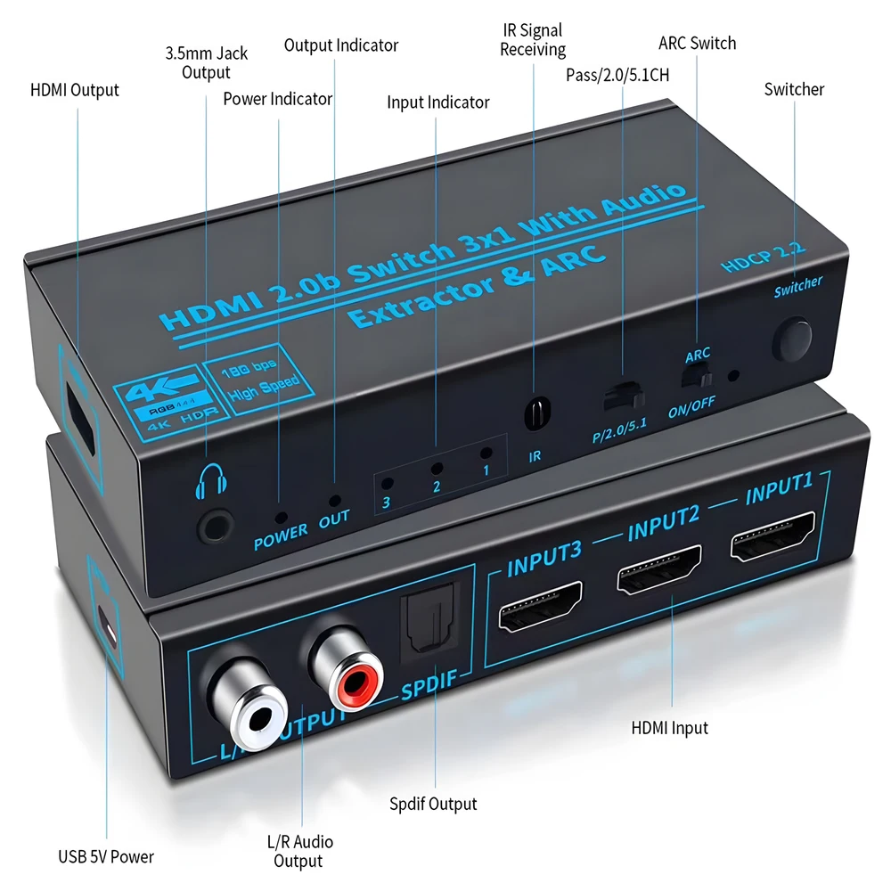 192KHz eARC/ARC audio adapter HD-MI eARC ARC Audio to HD-MI SPDIF Optical L/R 3.5mm Stereo out Digital to Aduio Converter