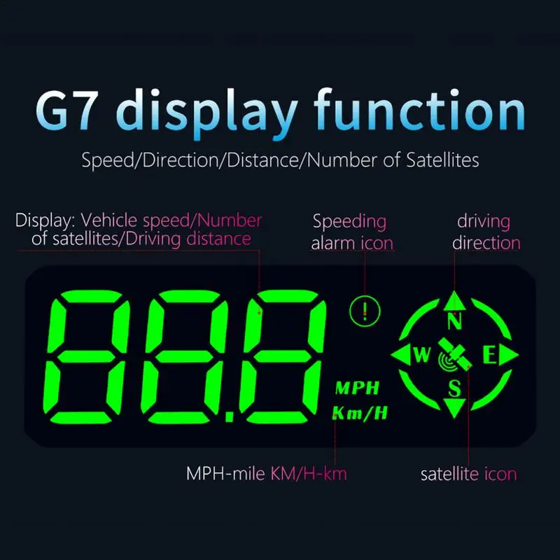   ÷  ӵ,  GPS HUD  ӵ, ڵ Ʈ  Ÿ Ʈ