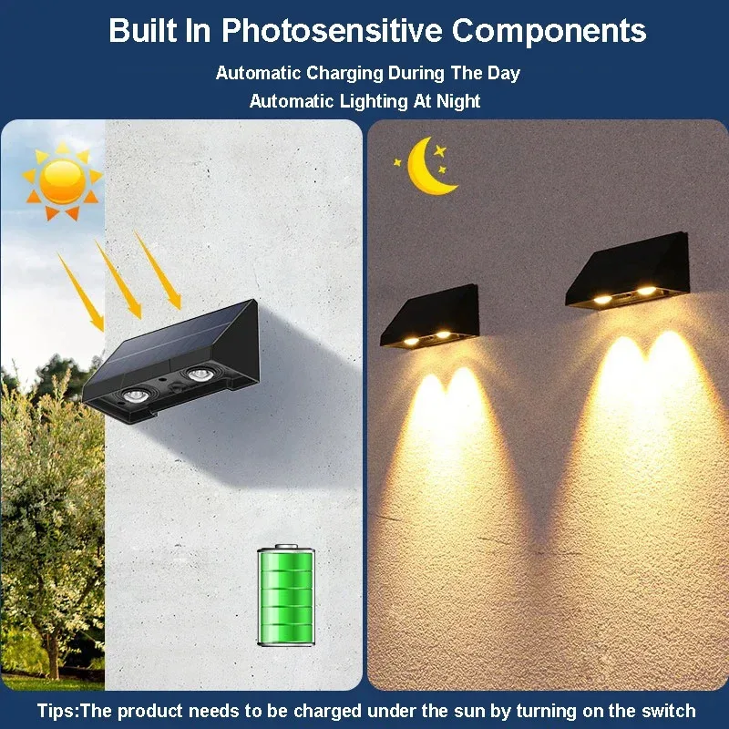 รูปสินค้า ไฟสวนพลังงานแสงอาทิตย์ LED กันน้ำ