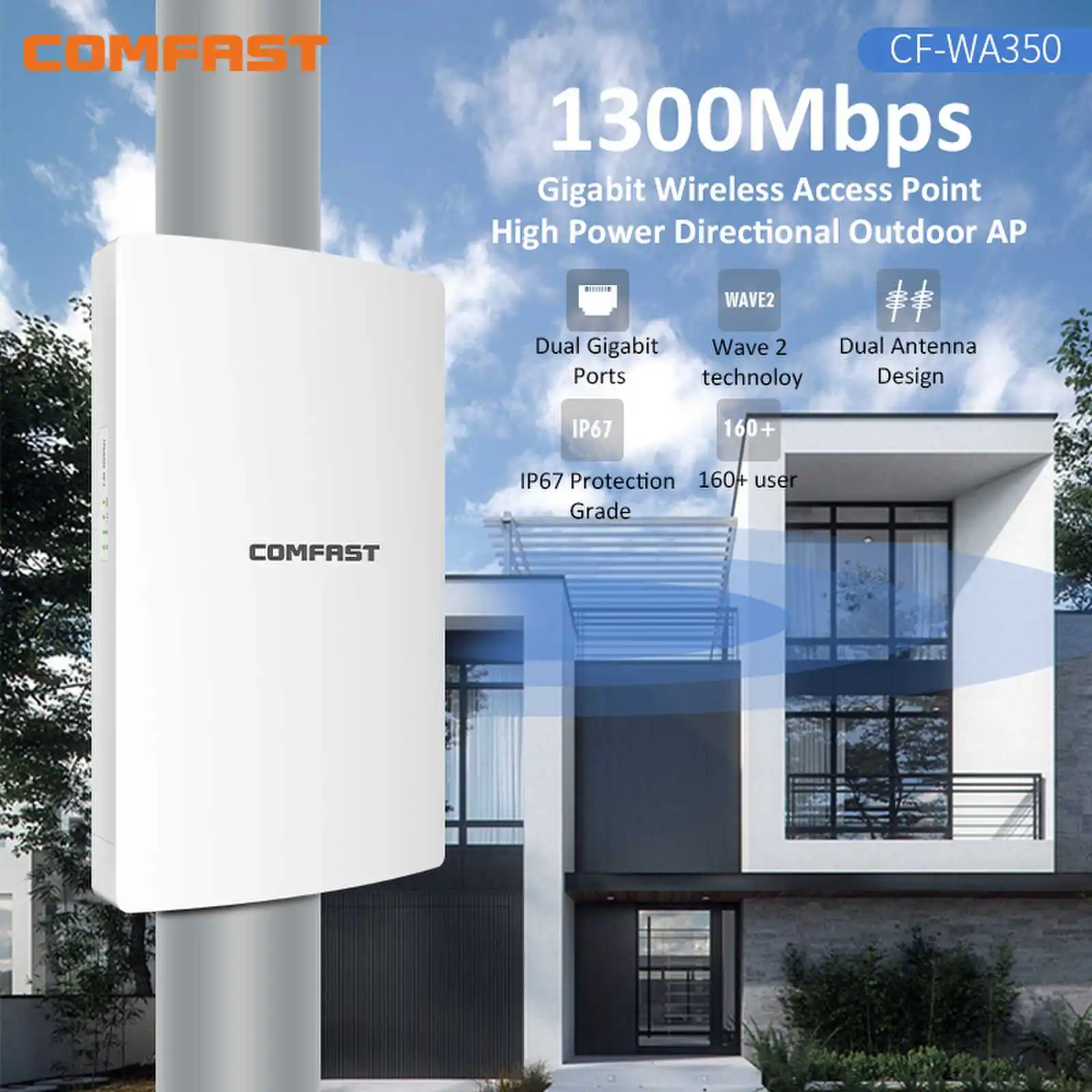 

High Power 1300Mbps 2 Gigabit Port Wi-Fi Outdoor AP/Repeater/Router Directional 2.4 +5G Antenna PoE Wifi Range Extender Amplifer