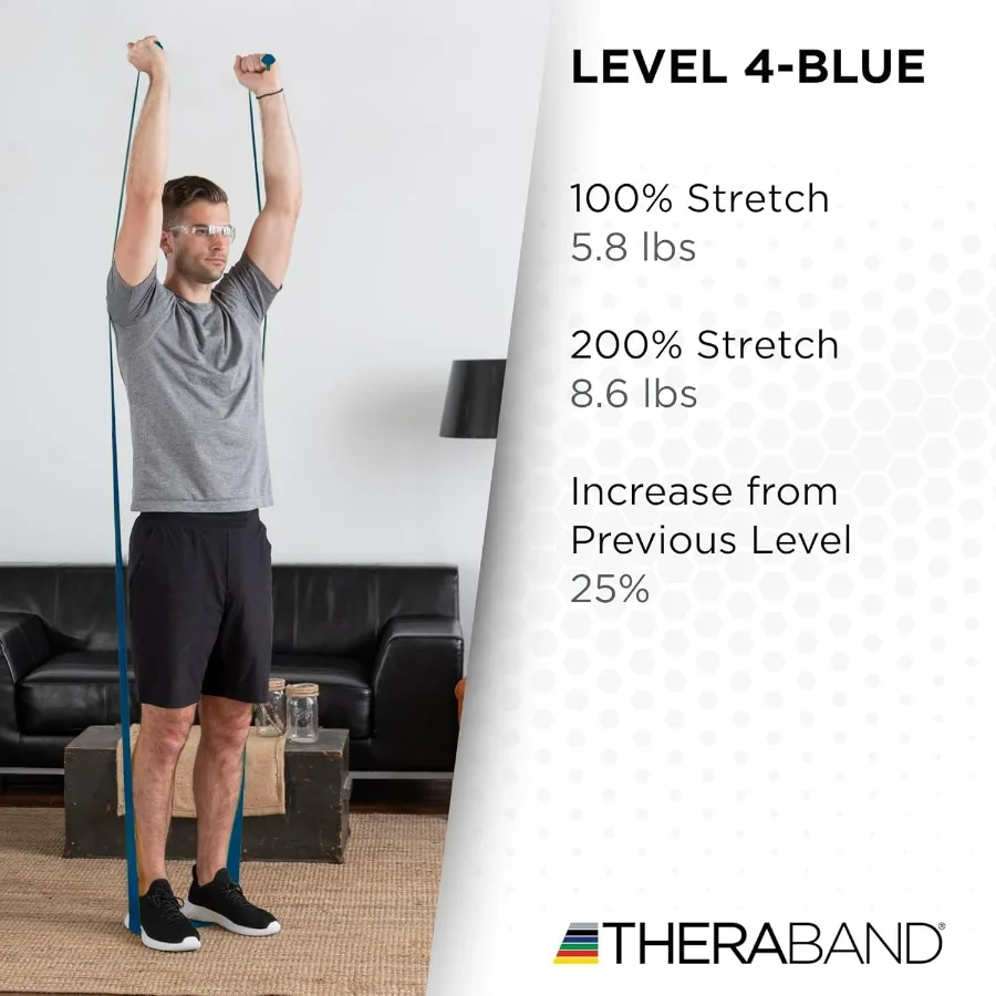 Resistance Band 25 Yard Roll, Non-Latex Professional Elastic Stretch Bands for Upper & Lower Body Exercise Workouts, Physical Th