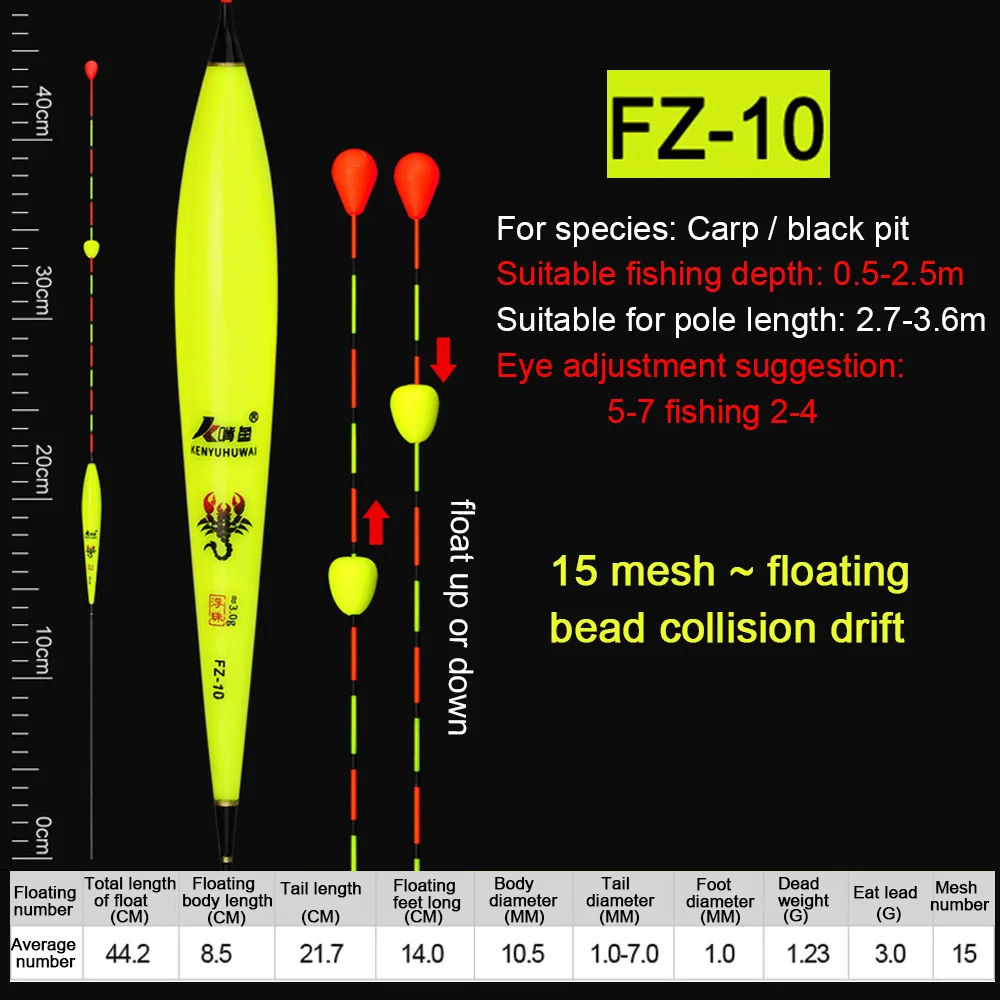 FZ-10