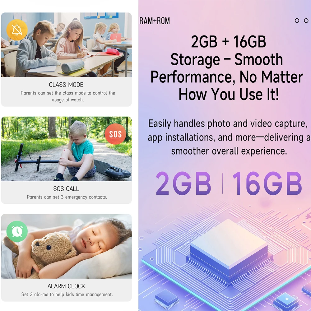 4G Kids Smart Watch GPS WIFI Video Call SOS APP Download Monitor Tracker Location Phone Watch Child Smartwatch Boys Girls Gifts