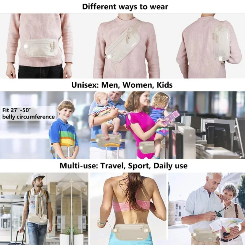 รูปสินค้า กระเป๋าคาดเอวแบบซ่อน ใส่พาสปอร์ต เงิน ปลอดภัย