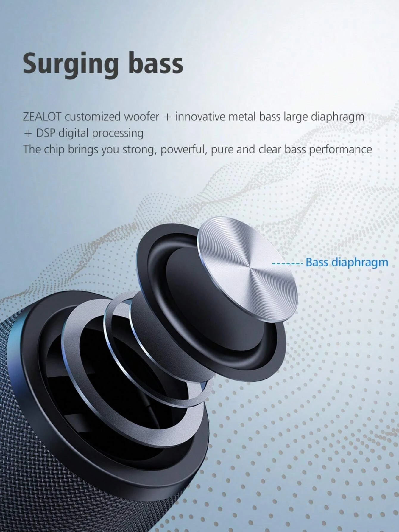 Description Picture 5 of itemS32 Bluetooth Speaker Outdoor Portable Bass Speaker, IPX 6 Waterproof, Wireless Speaker for Hiking and Outdoors