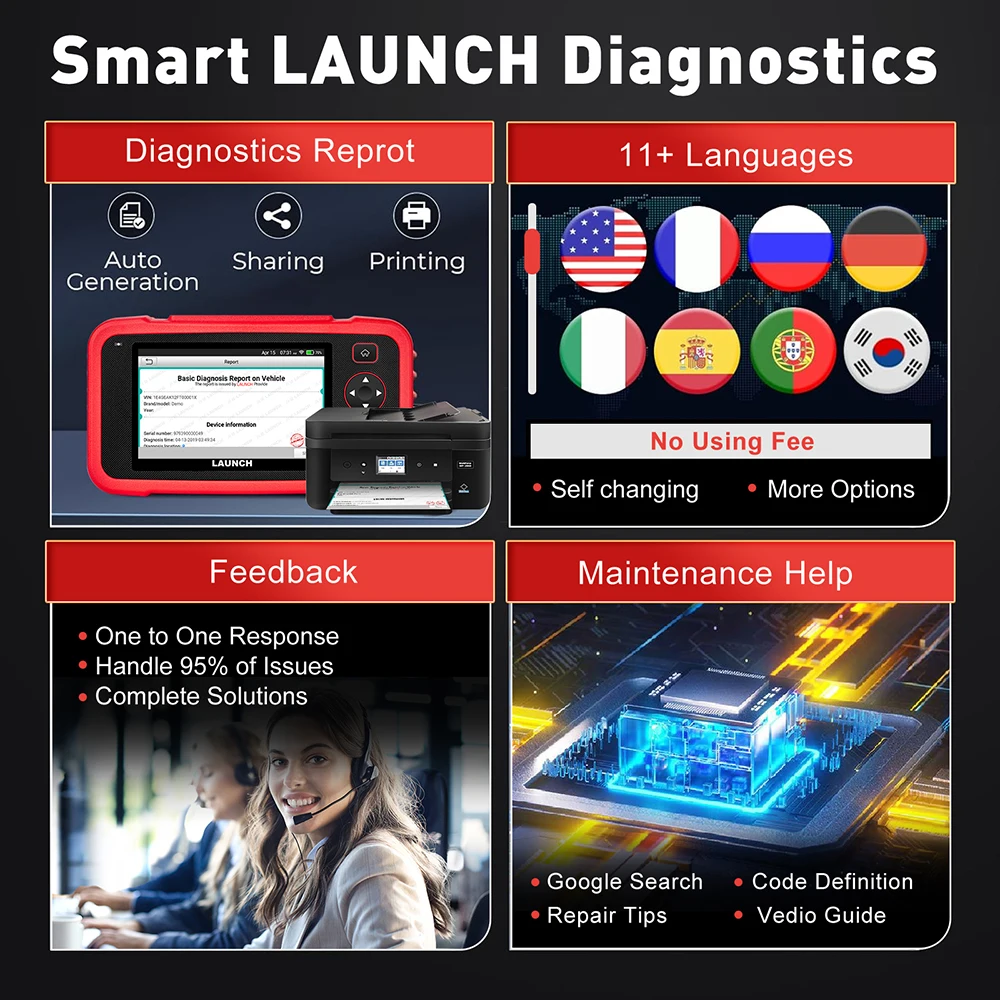 LAUNCH X431 CRP129I V2.0 자동차 스캐너, Eng SRS ABS 변속기 시스템 진단 도구, 11 개 언어, 12 개 재설정, 무료 업데이트 스캔