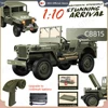 JJRC C8815 1/10 Rc Car 1941 MB Scaler Willys Jeep 2.4g 4wd RTR Crawler Climbing Military RC Truck Offroad Vehicle Adult Kids Toy 1