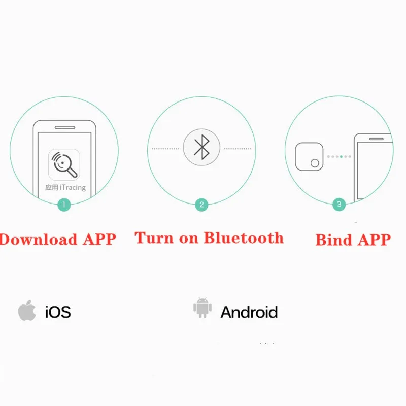 Car GPS Tracker Smart Bluetooth Wireless Locator Anti-lost Tracker Alarm Mini Tracking Finder Device Pet Tracking Device