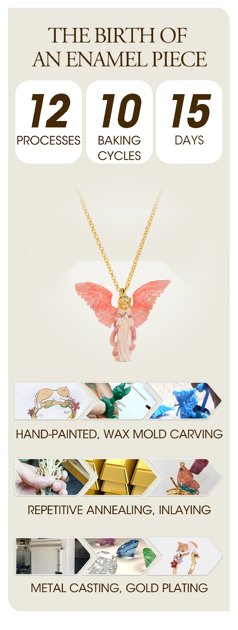 Saftige Traube Schutzengel Anhänger und Kette rosa Winkel Flügel Emaille Anhänger Halskette Halskette Luxus geschenk mit Geburtstags feier – Detail 7