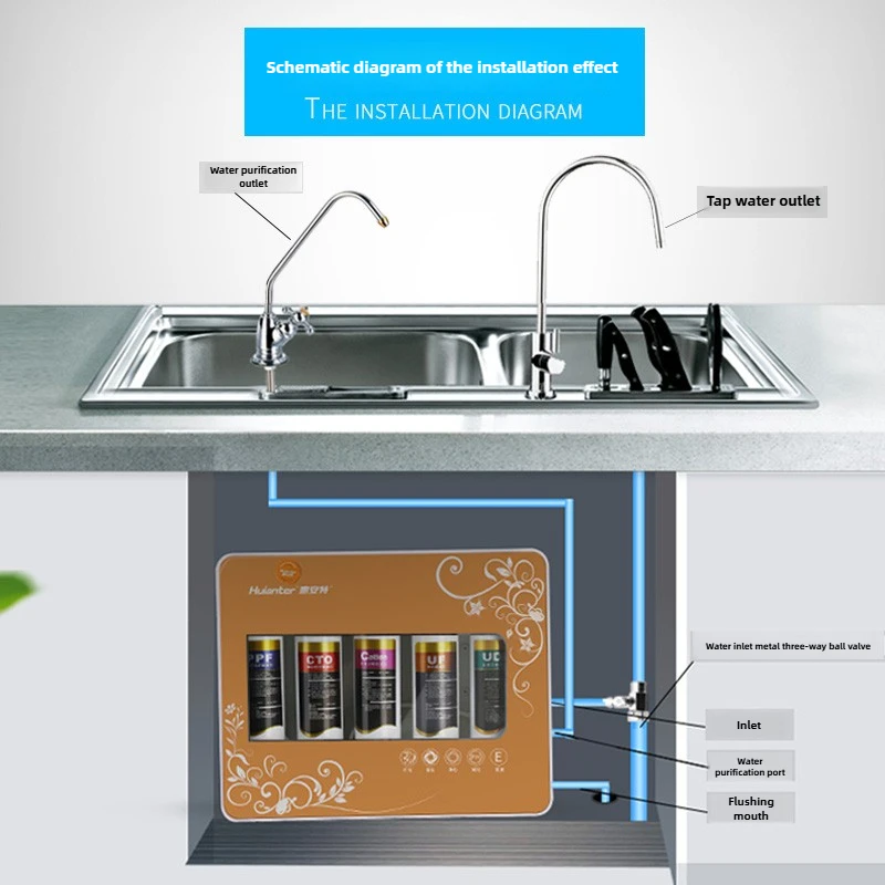 Water purifier household direct drinking kitchen tap water purifier unplugged five-stage ultrafiltration scale inhibition filter