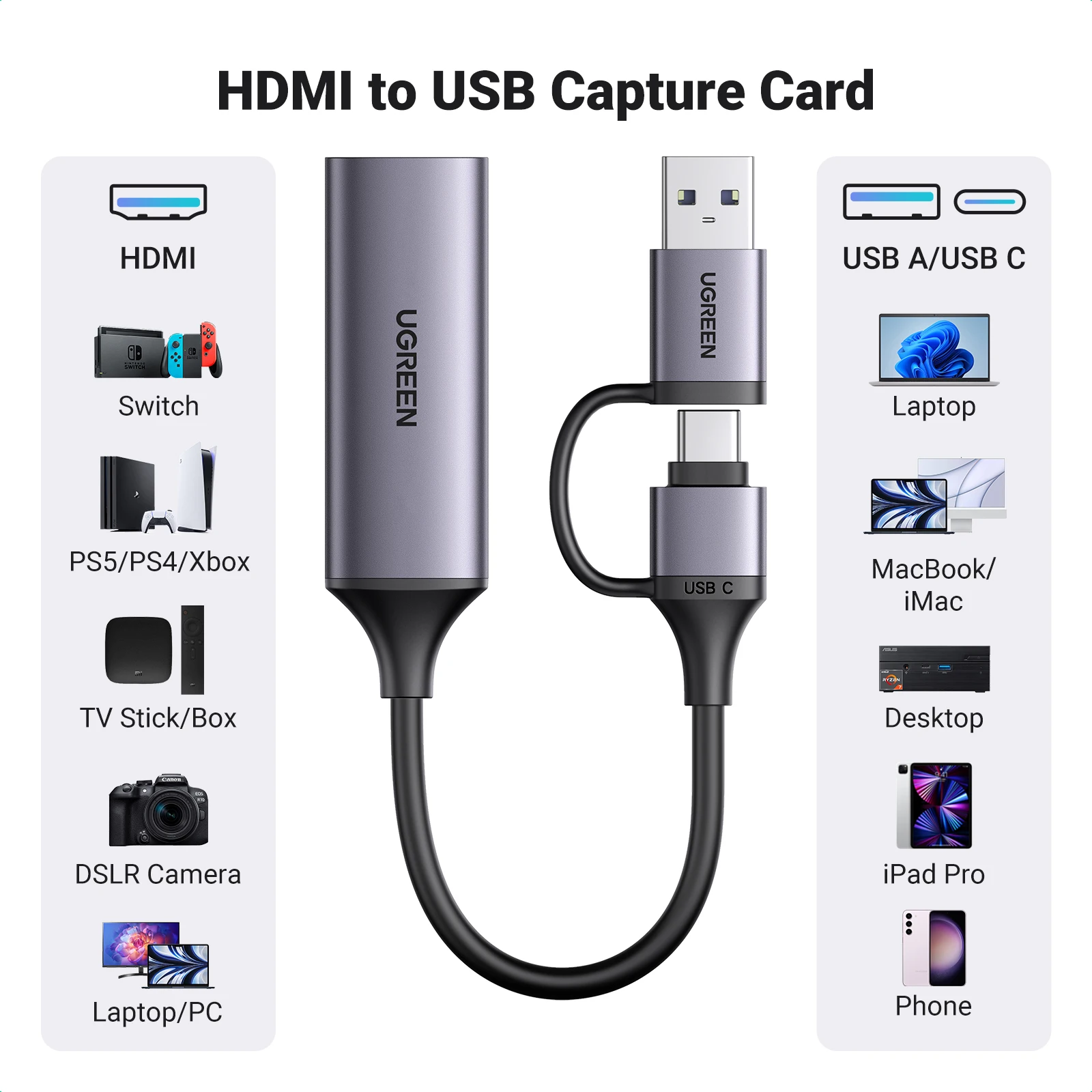 UGREEN HDMI Video Capture Card 1080P@60Hz HDMI to USB Type C Video Grabber Box for PC Computer Camera Live Streaming Record