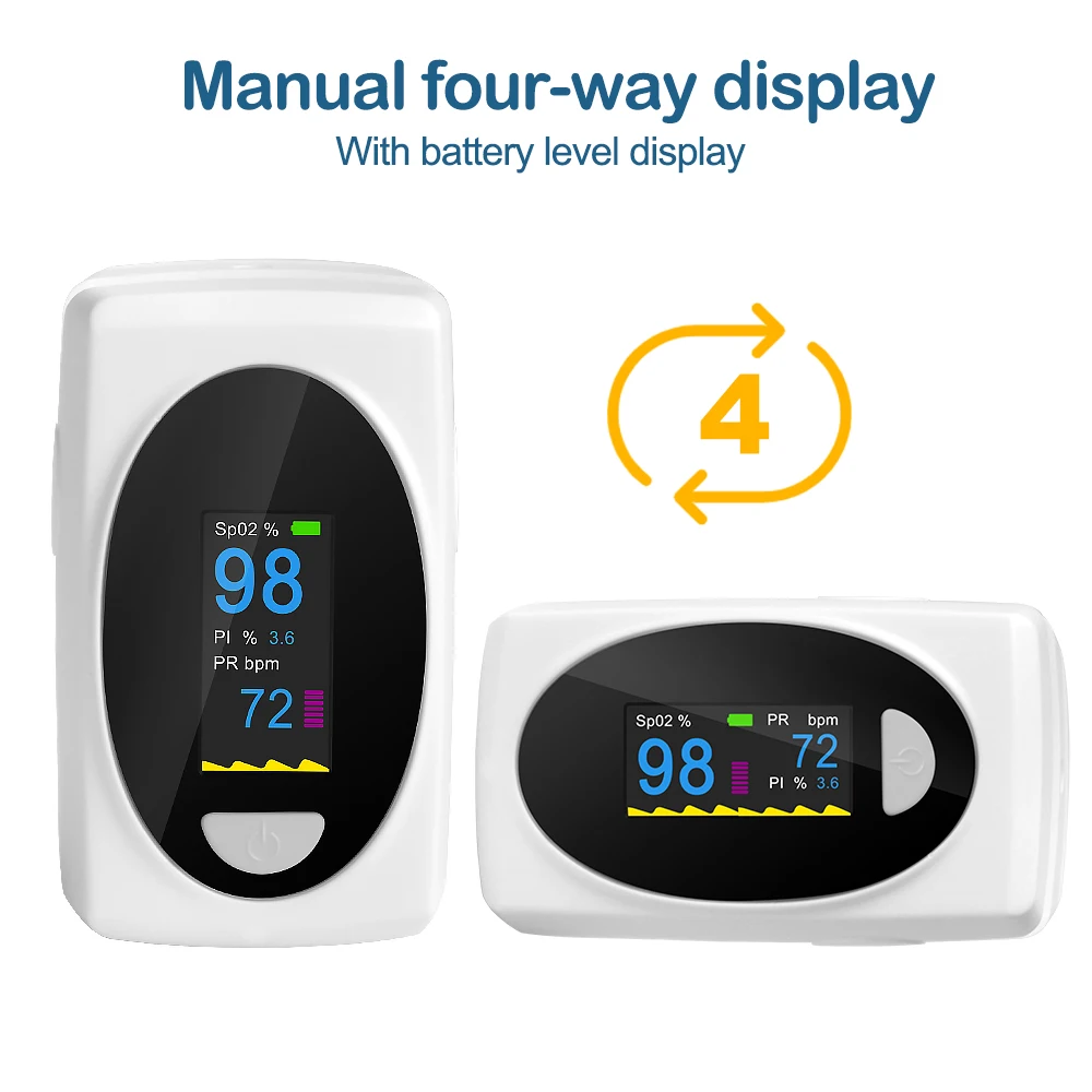 Zuurstofmeter Vinger Puls Oximeter, Pulsoximeter Vingertop Bloed Zuurstofverzadiging Met Puls Monitor, Nauwkeurige Snelle Spo2