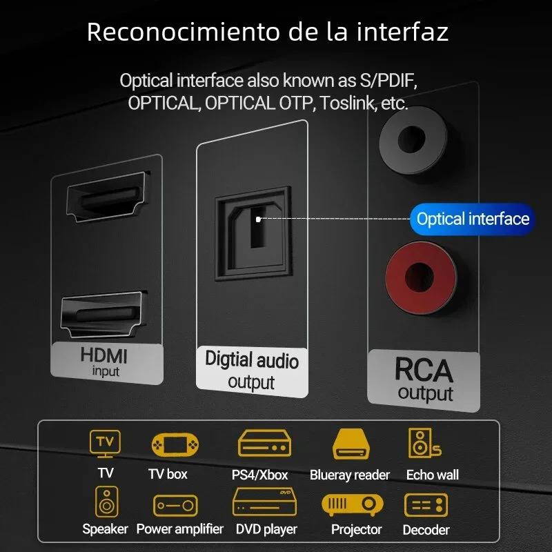 VENTION Cable de audio óptico digital de fibra trenzada de nailon, carcasa  de metal delgada, enchufe chapado en oro, cable de audio de fibra óptica