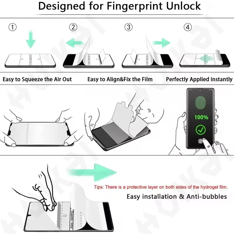 Premium Hydrogel Film Screen Protector - Pack of 5