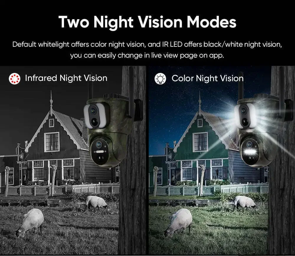 LS VISION 8MP Dual Screen Solar Security Camera 4K 4G/WiF Solar Monitor Camera P