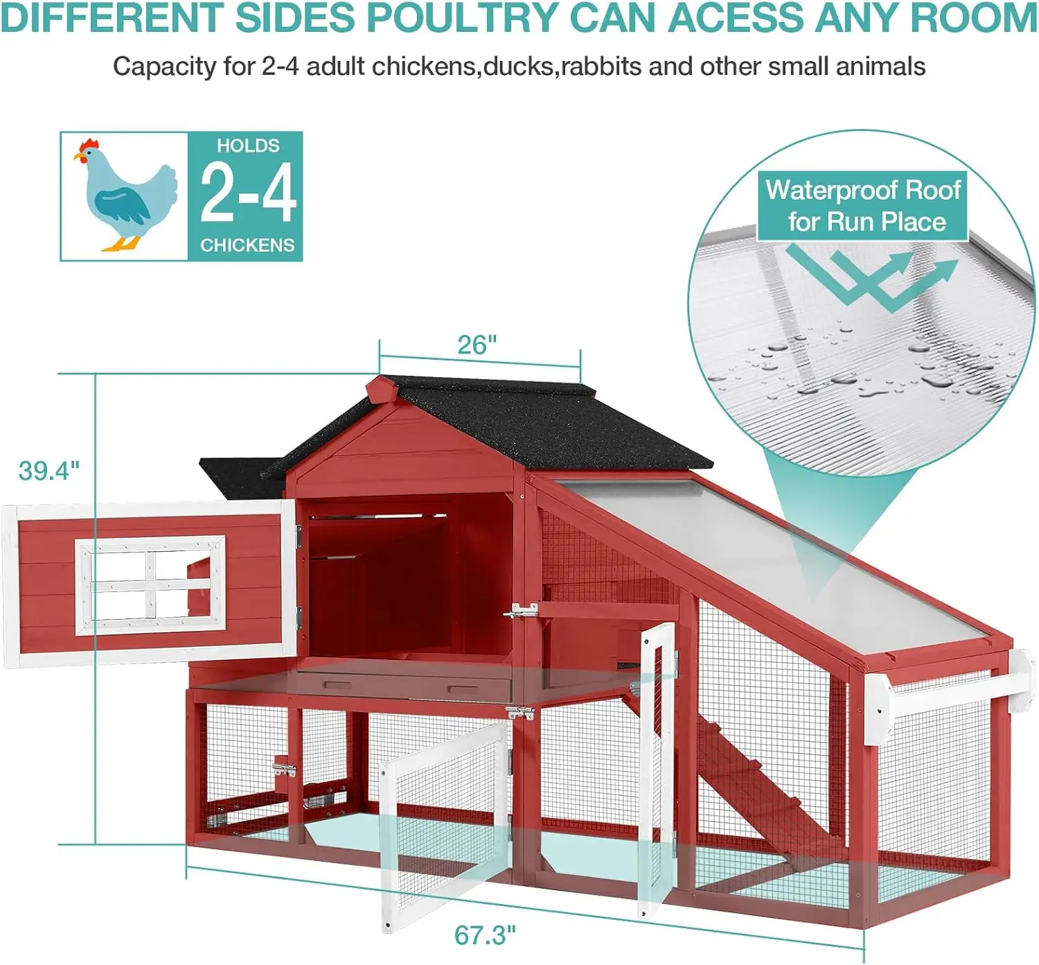 Mobile Chicken House with with Wheels, Outdoor Hen House Poultry Cage with Nesting Box, Leakproof Pull Out Tray and UV-Resistant 5