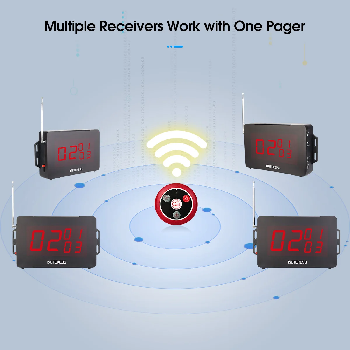 Wireless Calling System RETEKESS TD163 Restaurant Wireless Calling Pager System Host Voice Reporting Broadcast Display Receiver For Cafe Bar Club Hotel
