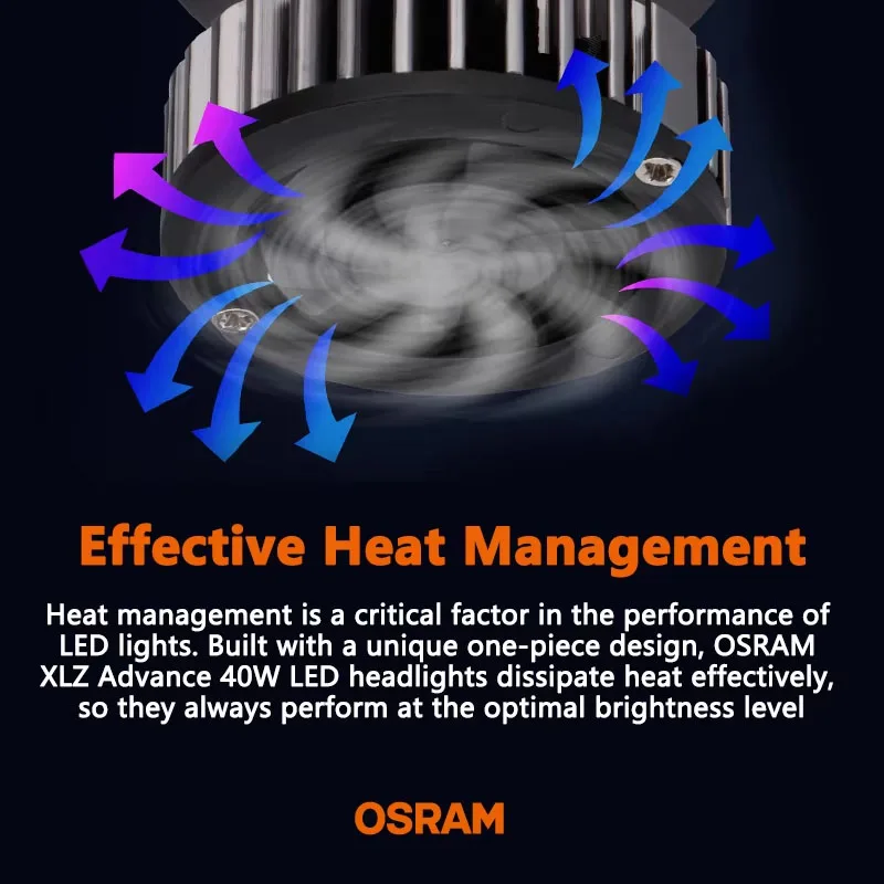 오스람 LED 9005 9006 9012 XLZ 40W H16 H11 H9 H8 H7 H4 H1 12V LEDriving 화이트 6000K 슈퍼 브라이트 자동차 헤드라이트(1쌍)