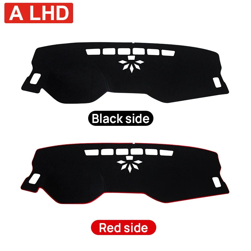dsc-products
