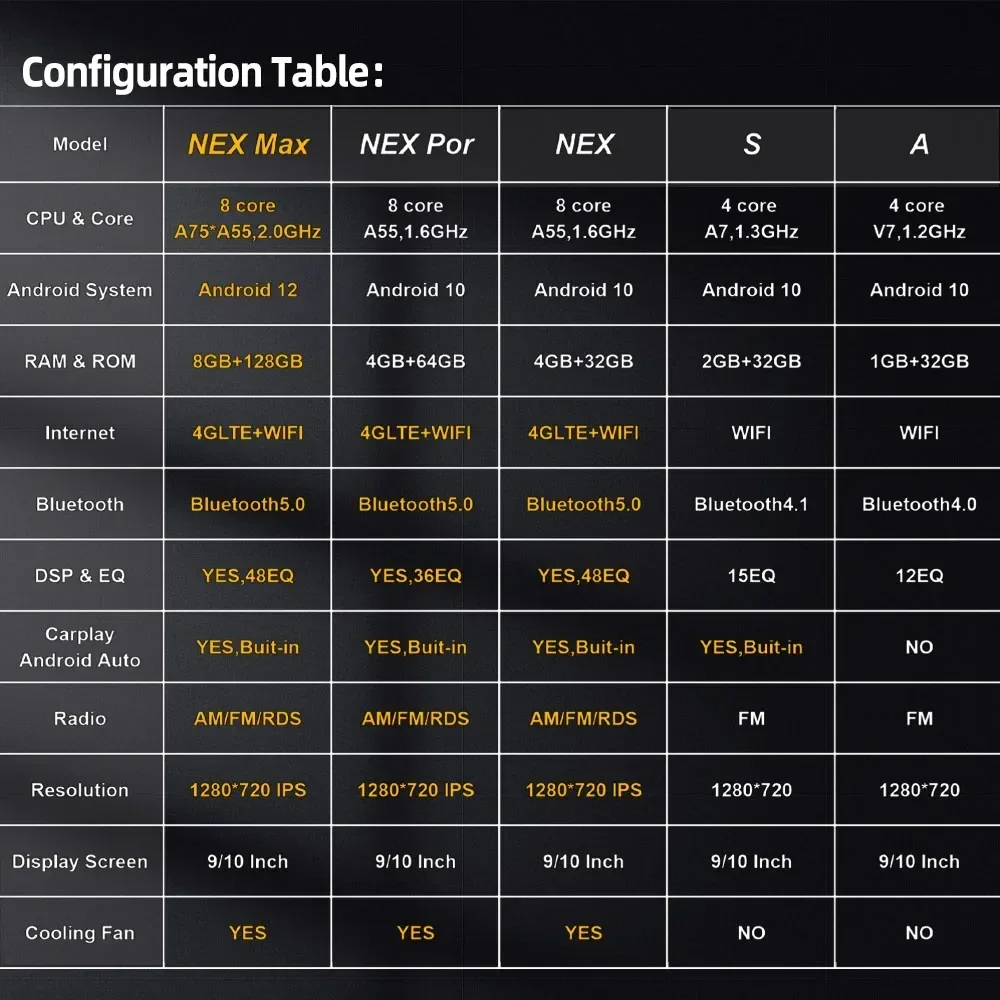 Car Radio For Suzuki Grand Vitara 2005 - 2015 Android Car Multimedia Player Carplay Auto GPS Navigation Touch Stereo 2 Din FM 6