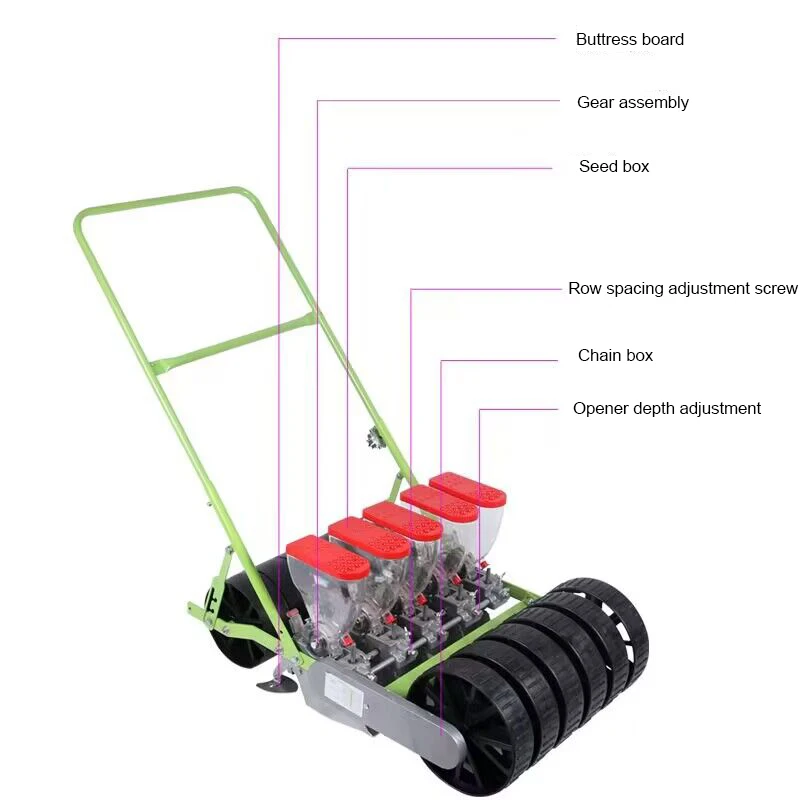 Carrots Spinach Seed Disseminators Vegetable Seed Sowing Plant Tool Double Line Row Seedsplants Hand-Push Seeder Machine images - 6