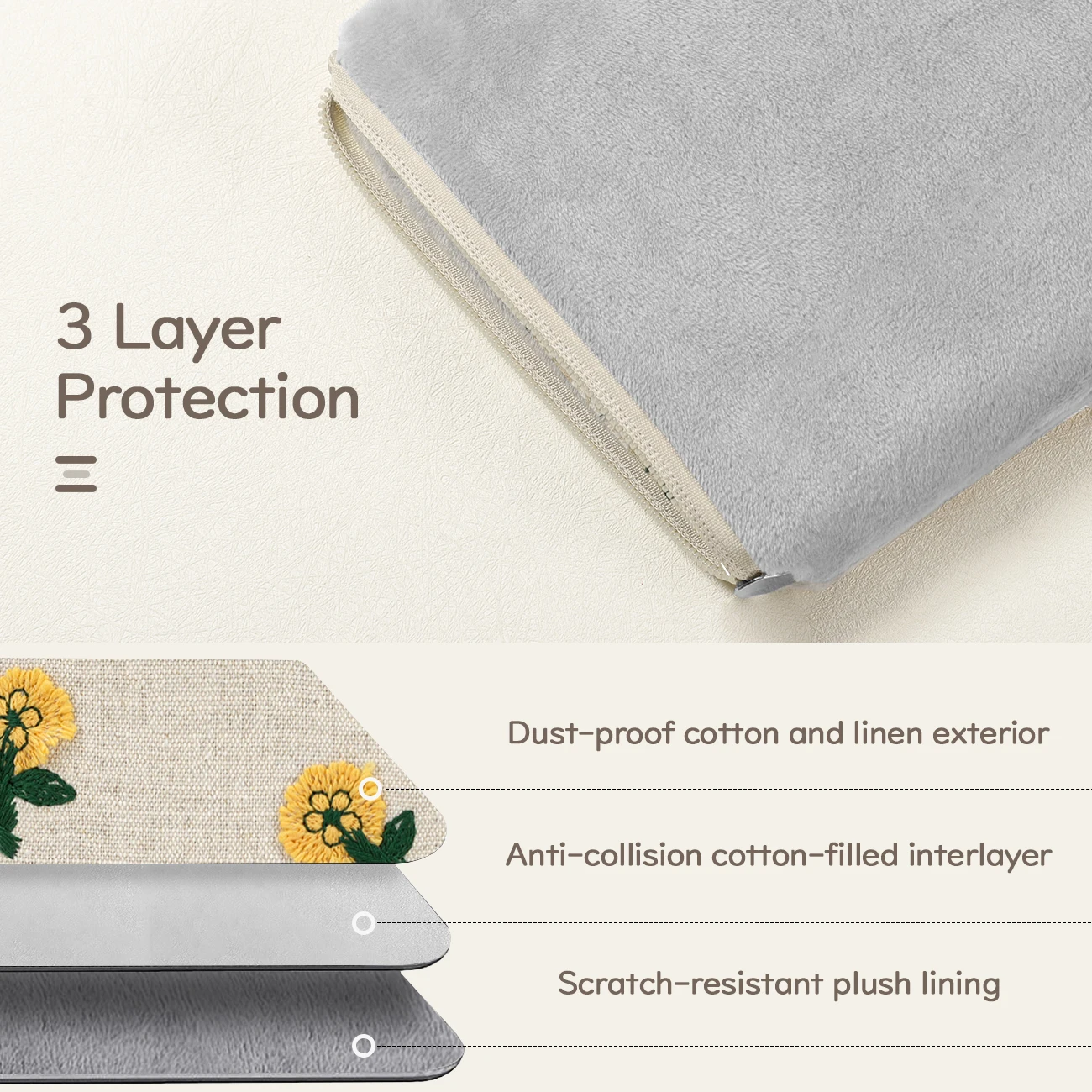 Daisy Flower Embroidered E-Reader Sleeve - Protective Carrying Case