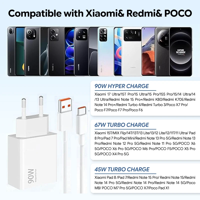 90W USB Fast Charger EU Turbo with Type C USB Charging Cable