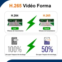Caméras solaires V380 Pro 4G, protection intelligente de la maison, détection de mouvement, surveillance IP sans fil, caméra de surveillance alimentée par énergie solaire 5