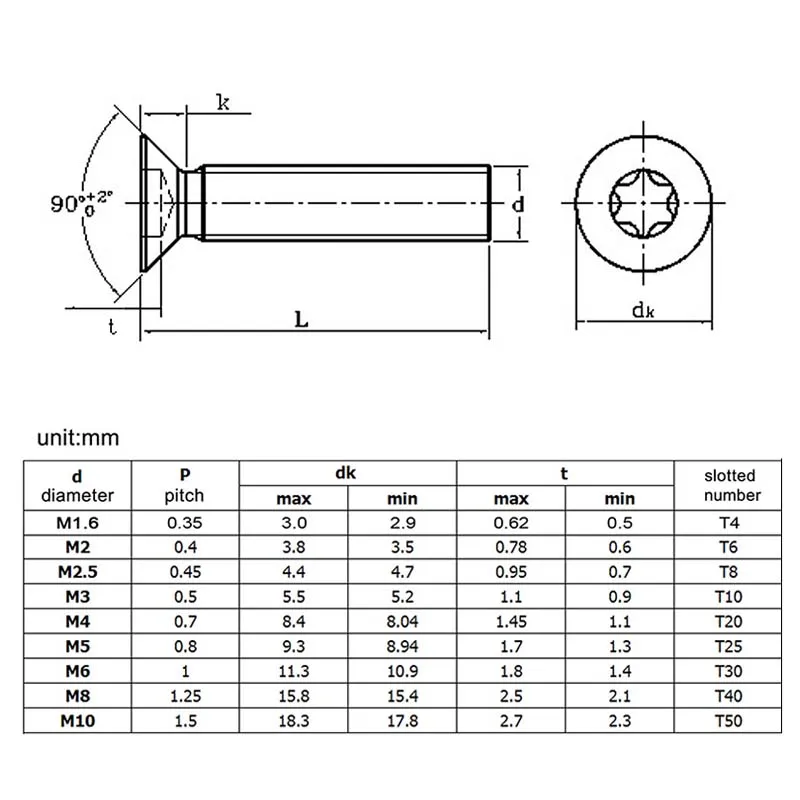 50/ 20/ 10/ 5pcs M1.6 M2 M2.5 M3 M4 M5 M6 GB2673 Black A2-70 304 Stainless Steel Torx Head Flat Countersunk Screw Six Lobe Bolt