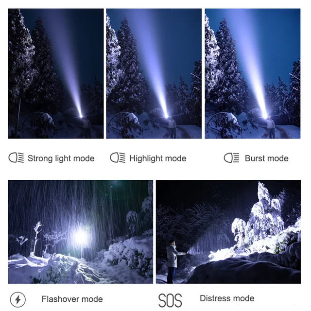 High Power LED Flashlight With Display COB Tail Light lantern Built-in 9000Mah battery Type-C Rechargeable USB Torch for Fishing - Image 6
