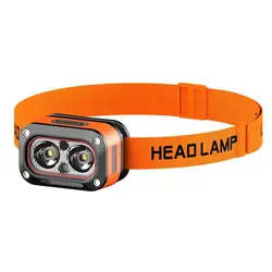 Ultra - Bright Rechargeable LED Headlamp with 5 Modes, USB Charging & 60° Adjustability (1pc)
