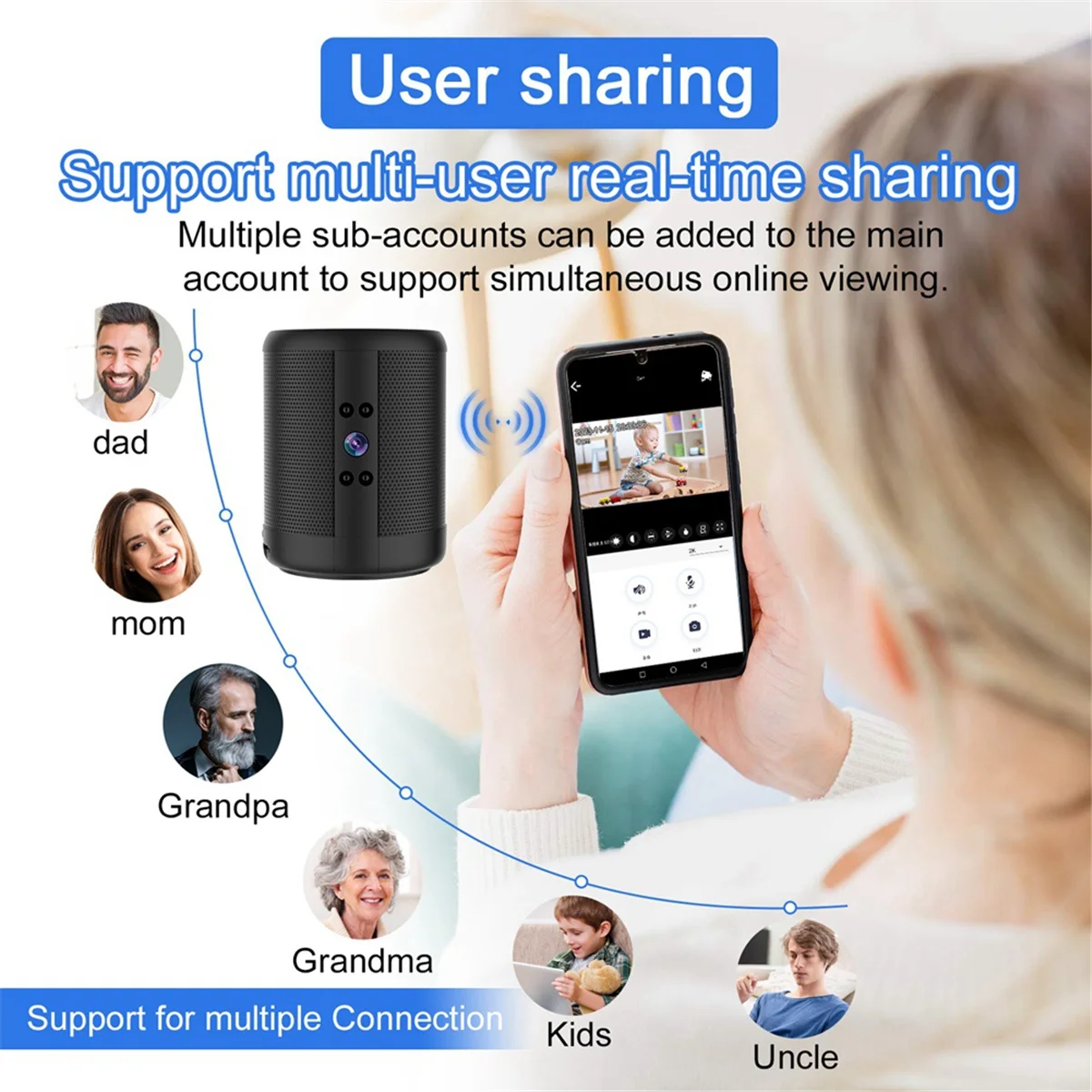 Smart Surveillance Wireless Camera Wifi Wide Angle High Definition Night Vision Home Remote Network Monitoring