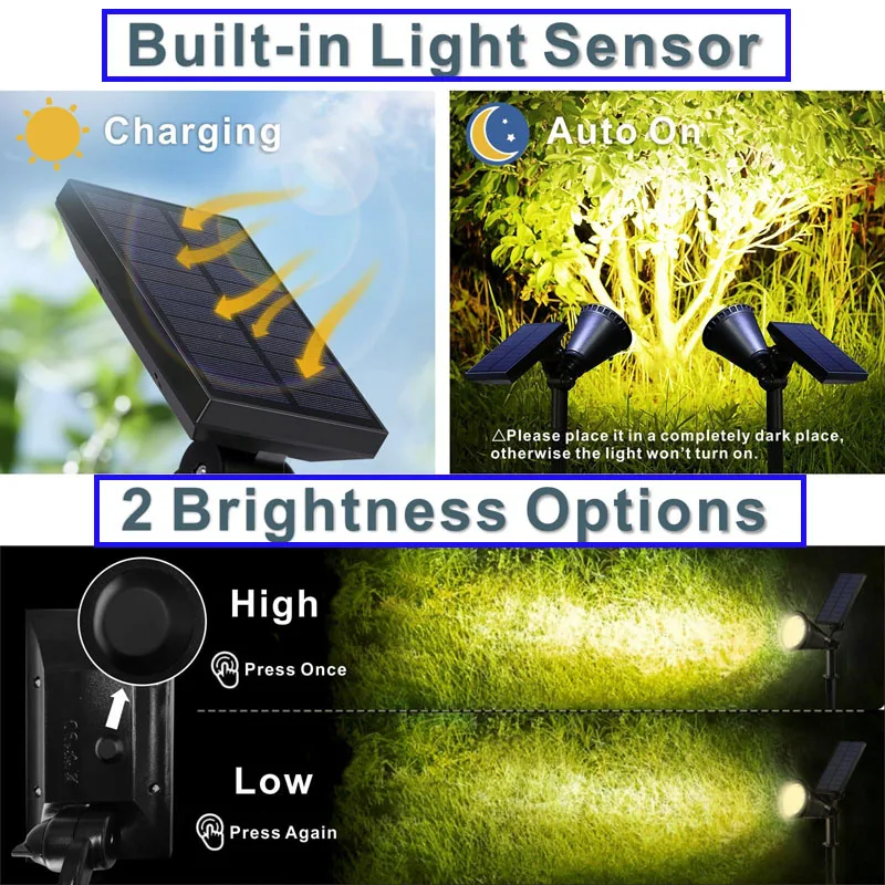 Description Picture 3 of item1Pcs 7LED Solar Outdoor Lights RGB Changing Lawn Ground Lamp IP65 Waterproof Landscape Spotlights Lighting For The Garden Decor