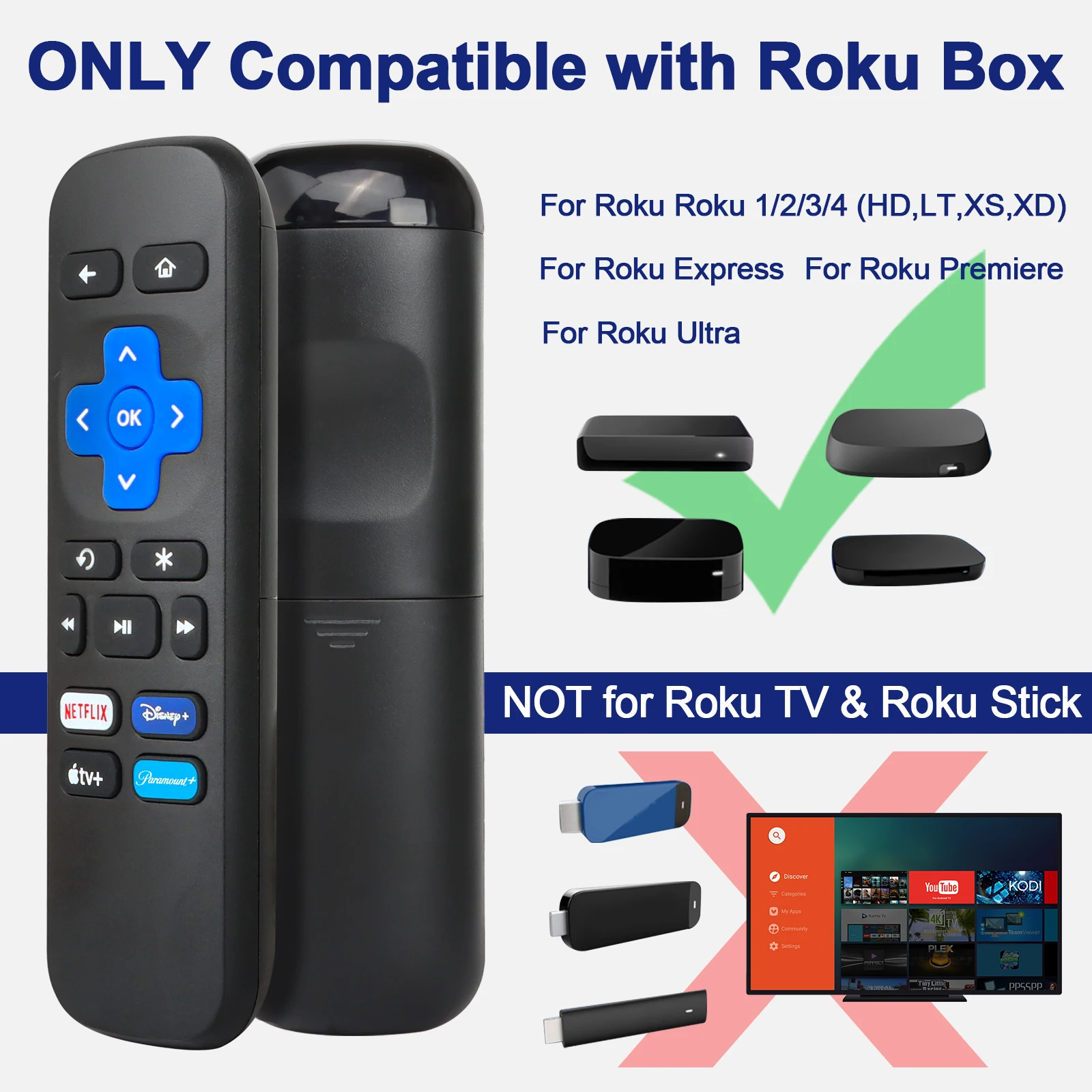 Новий пульт дистанційного керування для телеприставки Roku STB 1/2/3/4 Express Premiere Ultra Controller з кнопками швидкого доступу безпосередньо використання