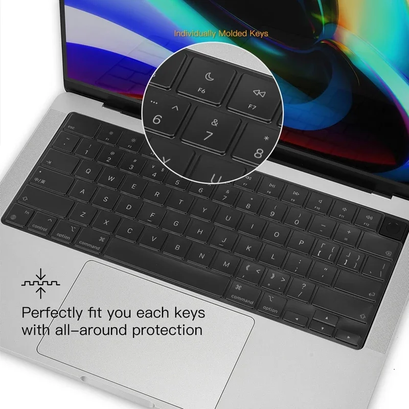 Keyboard Cover Premium Keyboard Cover For MacBook Air 15 A2941 13.6 A2681 Pro 14 16 inch A2442 A2779 A2918 A2485 A2780 M3 M2 M1 Protector Skin