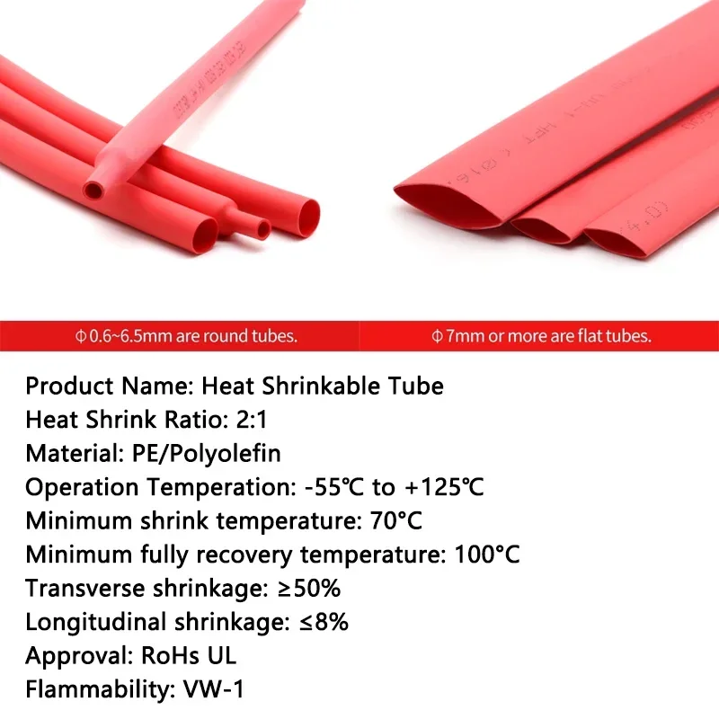 Heat Shrink Tube 1~10m 2:1 Red Diameter 0.6mm ~ 80mm Tubing Sleeving DIY Wrap Wire Repair Cable Protecctor