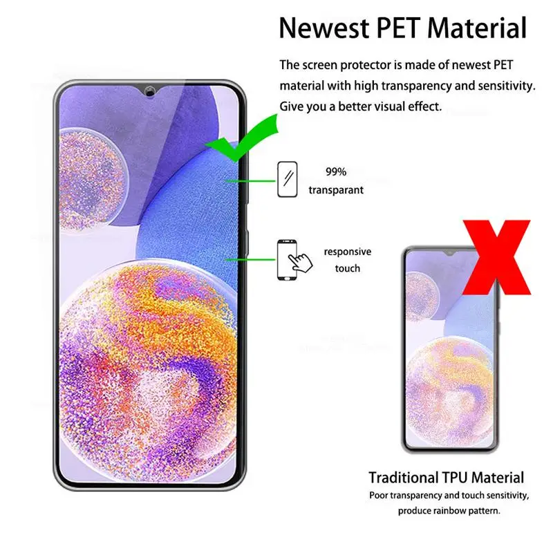 Durable 360° Full Body Dual Layer Protective Case