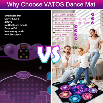 VATOS Dance Mat for Kids 27 Levels 8 LED Keys Bluetooth 5 Game Modes Built-in Music Ages 3+ Years Outdoor Fun Party Toys 6