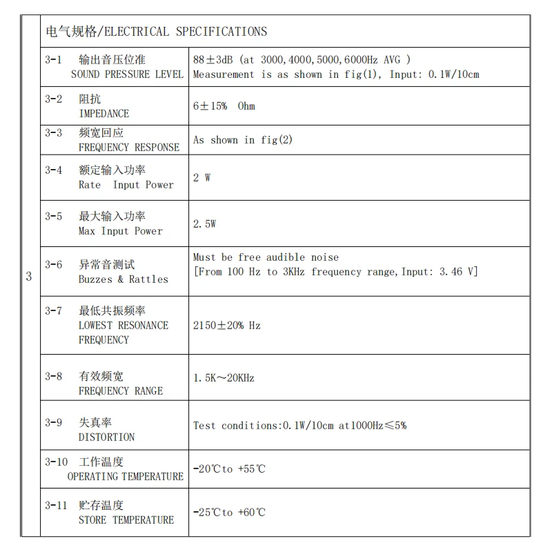 28x16mm 8Ω 2W 박스 스피커 스마트 잠금 장치 인터콤 POS 기기 출석 기록 장치용 미니 직사각형 라우드 스피커