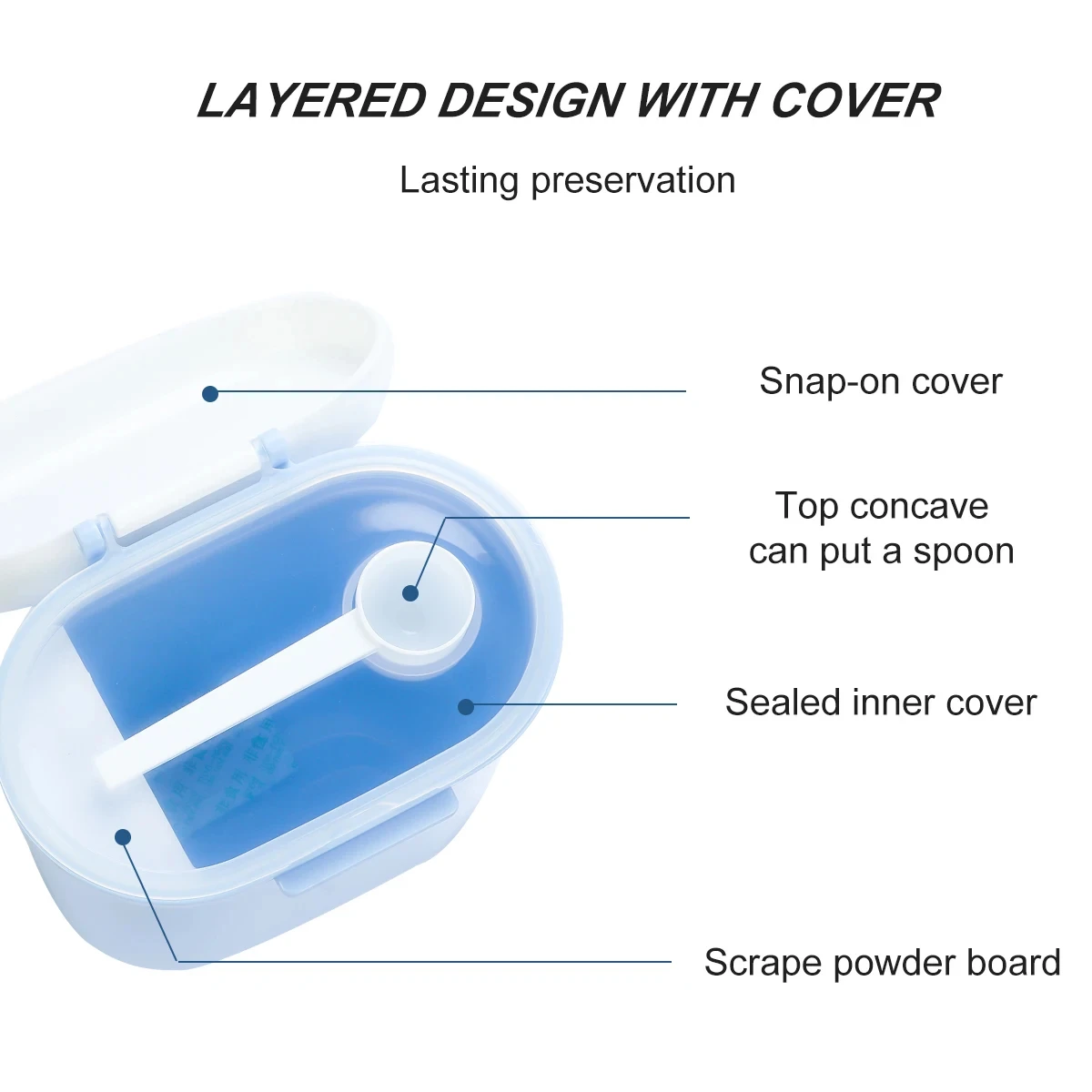 Portable Food and Milk Powder Box Plastic Cereal Dispenser Storage Box Baby Milk Powder Airtight Storage Portable Container Tank